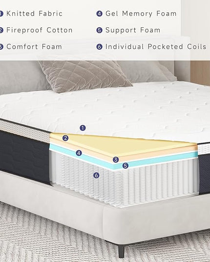 Hybrid Full Mattress 12 Inch, Full Size Spring Gel Memory Foam Mattress, Medium Firm Full Mattresses in a Box, Hybrid Coil Innerspring Mattress for Adjustable Bed Frame, White Grey - LeafyLoom