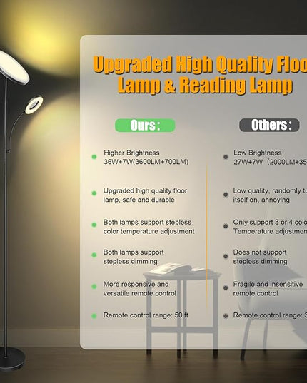 LED Floor Lamp, 4300LM 42W Bright Standing Lamp with Gooseneck Reading Light, 2700K-6500K Stepless Dimming Modern Torchiere Lamp with Remote/Touch Control, 69" Tall Lamp for Living Room Bedroom Office - LeafyLoom