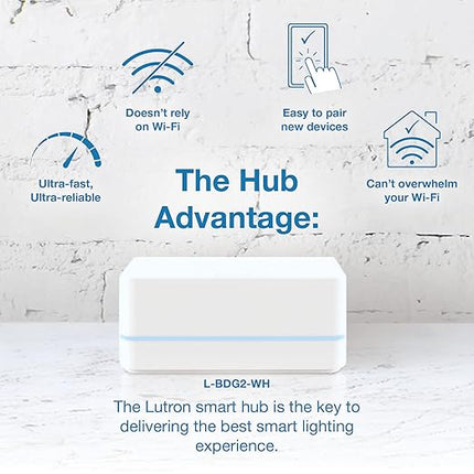 Lutron Caseta Smart Switch Starter Kit | Compatible with Alexa, Apple HomeKit, and the Google Assistant | P-BDG-PKG1WS | White Lutron