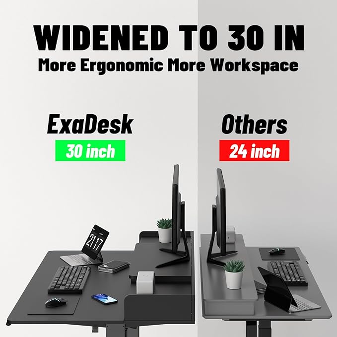 48×30 Inch Electric Standing Desk with 2 Drawers, Adjustable Height Widened Stand Up Desk with Storage Shelf, Sit to Stand Ergonomic Workstation for Home Office - LeafyLoom