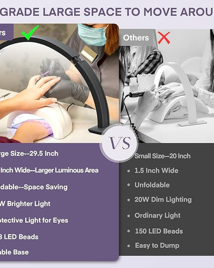 MYSWEETY Foldable Half Moon Nail Desk Lamp, 29.5'' 48W Lash Light Led Nail Tech Lamp for Desk, Tattoo Light Table Lamp for Estheticians, Lash Eyelash Extension, Eyebrows, Facial, Beauty - LeafyLoom
