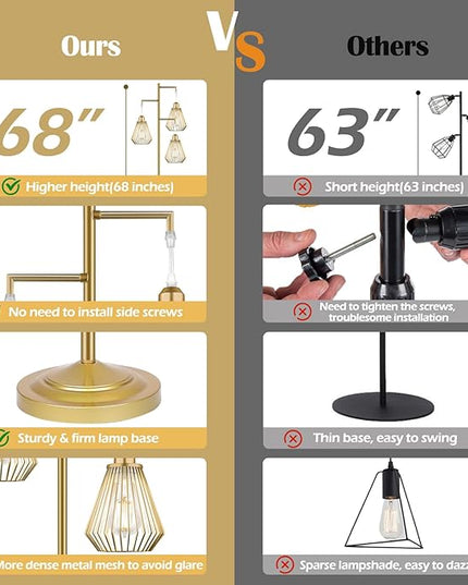 QiMH Industrial Floor Lamps for Living Room, Tree Standing Lamp with 3 Teardrop Cage Shades, 68" Modern Tall Lamps for Bedroom Office Home Light Decor, E26 Socket, Pedal Switch, Brass Gold - LeafyLoom