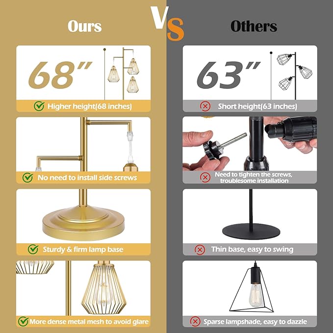 QiMH Industrial Floor Lamps for Living Room, Tree Standing Lamp with 3 Teardrop Cage Shades, 68" Modern Tall Lamps for Bedroom Office Home Light Decor, E26 Socket, Pedal Switch, Brass Gold - LeafyLoom