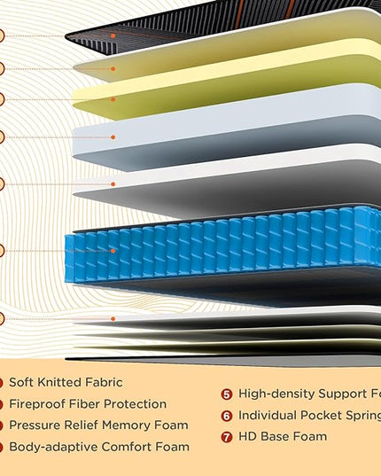 California King Mattress, 14 Inch Plush Hybrid Mattress, Black Memory Foam with Individual Pocket Coils Mattress Cal King Size in Box, Mattress for Pressure Relief,Balanced Support, 72"*84" - LeafyLoom