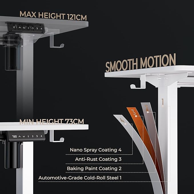 Electric Standing Desk - Adjustable Height with Memory Preset, 48 x 24 Inches Ergonomic Design Home Office Standing Desk - LeafyLoom