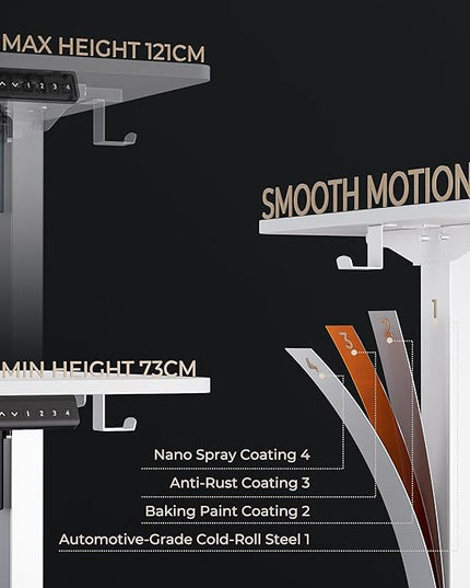 Electric Standing Desk - Adjustable Height with Memory Preset, 55 x 24 Inches Ergonomic Design Stand Up Home Office Standing Desk - LeafyLoom