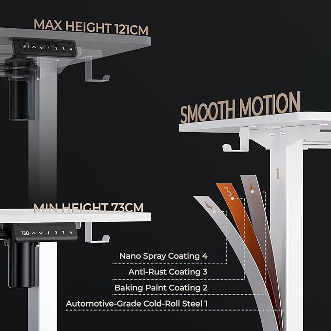 Electric Standing Desk - Adjustable Height with Memory Preset, 55 x 24 Inches Ergonomic Design Stand Up Home Office Standing Desk - LeafyLoom
