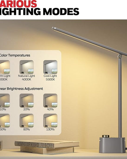 Honeywell HWT-H01 LED Desk Lamp Stepless Dimmable Table Lamp with USB A+C Dual Charging Port Eye-Caring Foldable Desk Light with 3 Color Modes for Home Office Bedroom Reading Study Sunturalux (Gray) - LeafyLoom