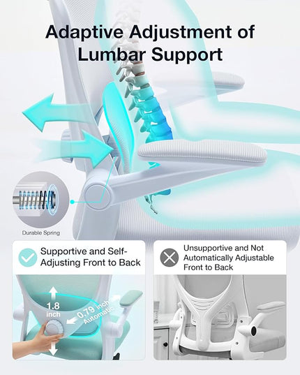 Ergonomic Office Chair with Tilt-Lock, Home Office Desk Chair with Auto Lumbar Support, High Back Mesh Desk Chair with Adjustable Headrest, Swivel Task Chair or Study Room Bedroom,White - LeafyLoom