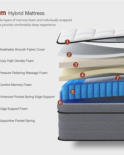 Firm California King Mattress, 12 Inch Cal King Hybrid Mattress with Gel Memory Foam and Pocketed Springs, Pressure Relief and Motion Isolation, Cali King Mattress in a Box, Upgraded Support - LeafyLoom
