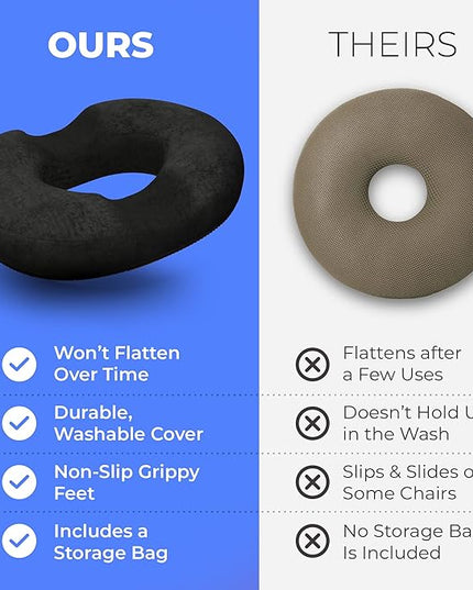 Donut Pillow, Tailbone Pain Relief, Hemorrhoid & Postpartum Cushion for Men and Women, Helps Ease Discomfort from Tailbone, Hemorrhoids, Pregnancy, Surgery (Up to 220 LBS) - LeafyLoom