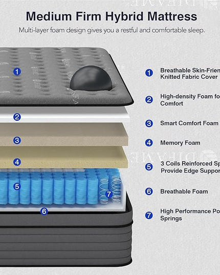 California King Size Mattress, 14 Inch Hybrid Mattress with Memory Foam, Cal King Mattress in a Box, Individually Pocket Coils Spring for Motion Isolation, Edge Support, Medium Firm - LeafyLoom