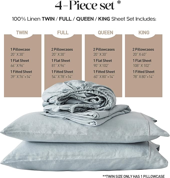 Simple&Opulence 100% Washed Linen Sheet Set-Queen Size-Natural France Flax Bed Sheet-4 Pcs Breathable,Ultra Soft,Farmhouse Bedding (1 Flat Sheet,1 Fitted Sheet,2 Pillowcases)-Embroidery Dusty Blue - LeafyLoom