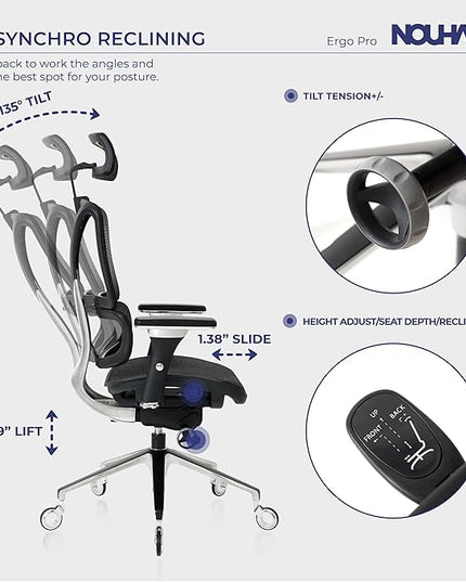 Nouhaus Ergonomic Office Chair Lumbar Support Aluminum Alloy Backrest, Big and Tall Mesh Computer Desk Chair with Adjustable Headrest, 4D Armrest and Premium Wheels(ErgoPRO,Black) - LeafyLoom