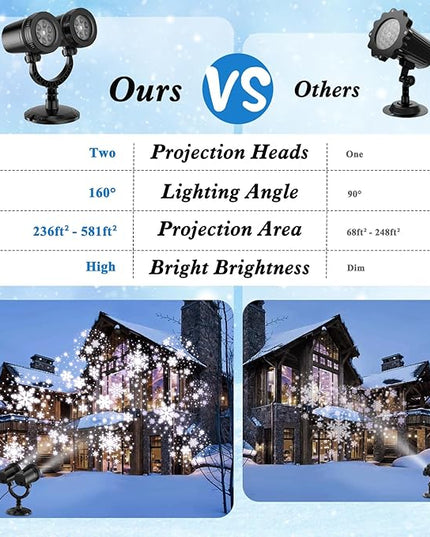 2024 Upgraded Dual-Head Christmas Snowflake Projector Light Outdoor,IP65 Waterproof Christmas LED Projector Light Outside,180° Rotation Projector for Indoor,Patio Wall Window Decorations Satxtrem