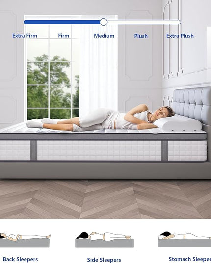 Full Size Mattress,12 Inch Full Mattress in a Box,Hybrid Memory Foam Spring Full Mattresses,Soft and Comfort Medium Firm Mattress,CertiPUR-US Certified. - LeafyLoom
