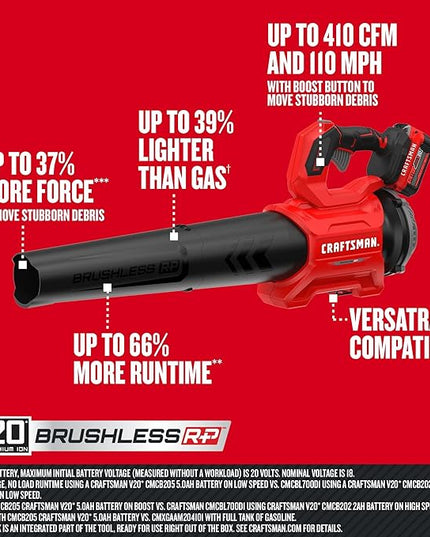 CRAFTSMAN V20* BRUSHLESS RP Blower (5.0Ah) (CMCBL730P1) - LeafyLoom