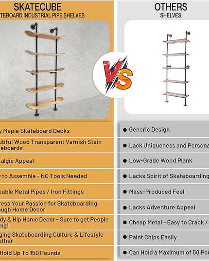 Industrial Shelves - 5 Tier Industrial Decor Pipe Bookcase Using 7 Ply Skateboard Decks - Natural Wood Stain Finish - Bathroom Wall Decor, Living Room Furniture, Book Shelf for Skateboard Enthusiasts - LeafyLoom