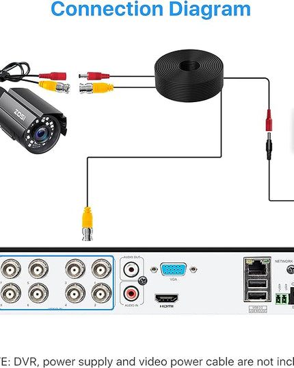 ZOSI 2.0MP 1080P HD 1920TVL Security Camera Hybrid 4-in-1 TVI/CVI/AHD/960H CVBS CCTV Camera Outdoor Indoor,80ft IR Night Vision,Weatherproof Bullet Camera For analog Surveillance DVR(Black) ZOSI