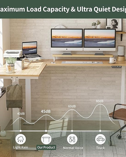 FEZIBO 75 Inches Triple Motor L Shaped Standing Desk Reversible, Electric Height Adjustable Corner Stand up Desk, Sit Stand Desk Computer Workstation, White Frame/Natural Top - LeafyLoom