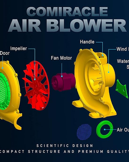 CoMiracle Air Blowers, 750 Watt 1.0 HP Inflatable Bounce House Air Blower, Outdoor Inflatable Castle and Jump Slides Blower - LeafyLoom