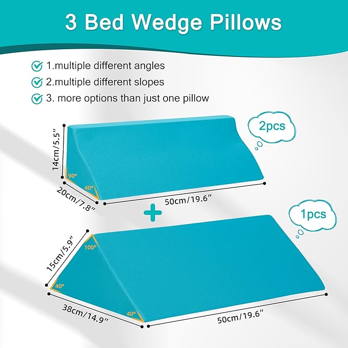 3-in-1 Side Wedge Pillow,Wedge Pillow for Back Pain Relief,Foam Wedges for Positioning in Bed,Positioning Wedges for Bed Sores,Wedge Pillows for Seniors,Caregivers,Side Sleepers,After Surgery - LeafyLoom