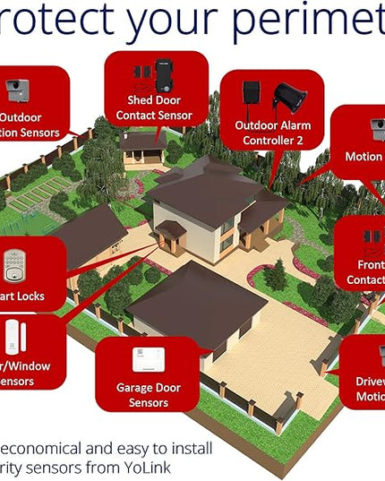 YoLink LoRa Smart Outdoor Motion Sensor, Driveway Alert, Property Invasion/Tresspassing Detector, 1/4 Mile Open Air Range, Email/SMS/Push Alerts, Alexa, IFTTT, Home Assistant (Hub Included!) YoLink