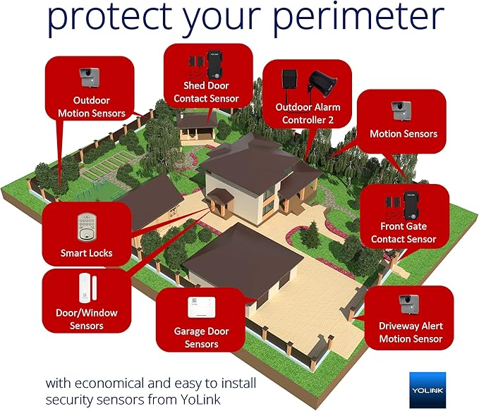 YoLink LoRa Smart Outdoor Motion Sensor, Driveway Alert, Property Invasion/Tresspassing Detector, 1/4 Mile Open Air Range, Email/SMS/Push Alerts, Alexa, IFTTT, Home Assistant (Hub Included!) YoLink