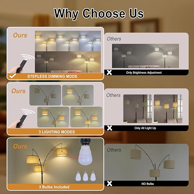 Arc Floor Lamp for Living Room with Remote Control, Dimmable Modern Mid Century 3 Lights Arched Tall Floor Lamp, Adjustable Standing Corner Lamp for Living Room Bedroom Office, Beige Lampshad (Black) - LeafyLoom