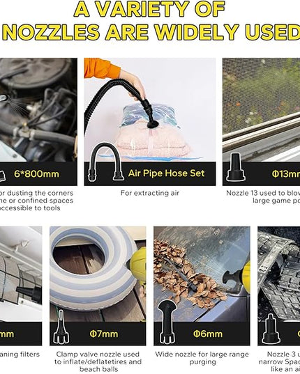 Cordless Dust Blower for Dewalt 20V Max Battery, 2-in-1 Blower & Vacuum, Handheld Blower HighSpeed Motor Air Compressed Duster w/ 671 MPH & 7 Nozzles for Sawmill Room, Home Cleaning（No Battery ） - LeafyLoom
