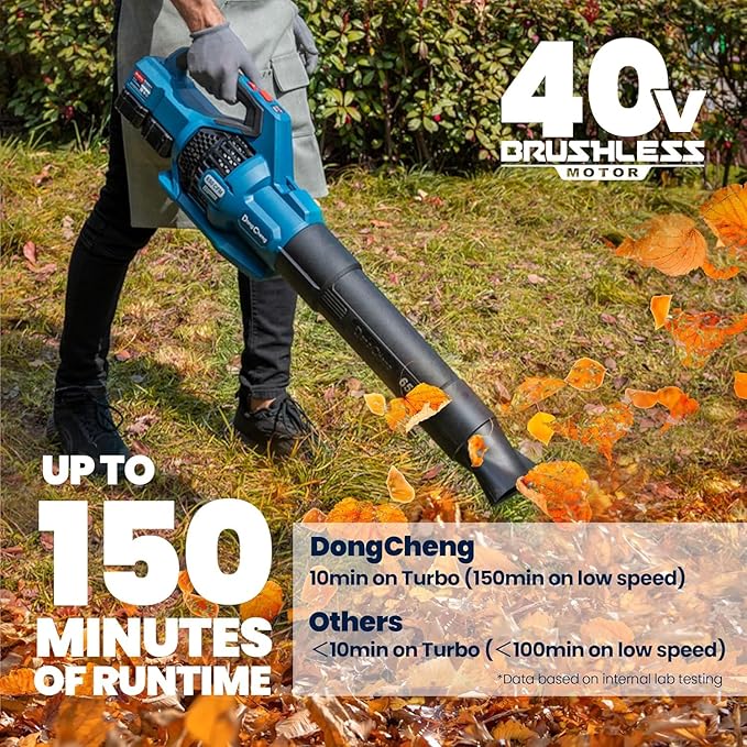 DongCheng Leaf Blower, 650 CFM 40V Cordless Leaf Blower with 2 * 4.0Ah Batteries and Charger, Variable Speed Jet Fan Brushless Motor Electric Leaf Blower for Town Care, Patio, Blowing Leaves and Snow - LeafyLoom