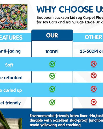 Booooom Jackson Kids Car Rug Playmat 31"X59" Car Mat for Kids Toy Cars Kids Rug with Roads for Playroom CarCarpet for Kids Race Car Play Rug for Toy Cars Play Carpet - LeafyLoom