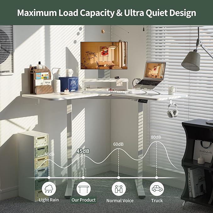 FEZIBO Corner Standing Desk, 48 Inches L Shaped Standing Desk, Electric Stand Up Corner Desk, Home Office Sit Stand Desk with White Top and White Frame - LeafyLoom