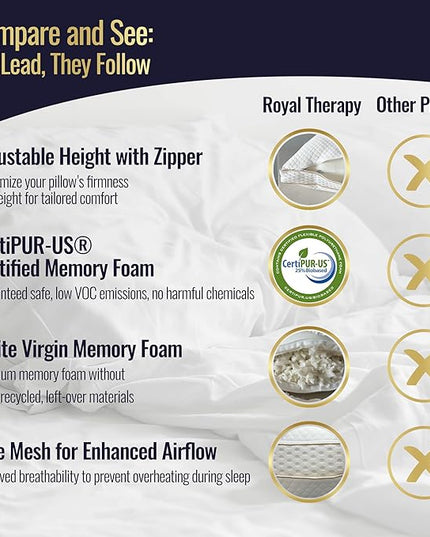 Royal Therapy King Memory Foam Pillow, Adjustable Shredded Odor-Free Pillow for Neck & Shoulder Pain Relief, Support for Back, Stomach, Side Sleepers, AirFlowPRO - LeafyLoom