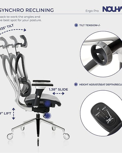 Nouhaus Ergonomic Office Chair Lumbar Support Aluminum Alloy Backrest, Big and Tall Mesh Computer Desk Chair with Adjustable Headrest, 4D Armrest and Premium Wheels(ErgoPRO,Silver) - LeafyLoom