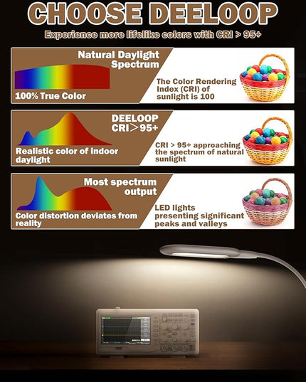 LED Floor Lamp, CRI 95+ Bright Floor Lamps for Bedroom with 4 Hours Auto Off, Stepless Dimming & 3000K-6000K Colors Standing Lamp for Living Room with 360° Gooseneck Reading Lamp for Office - LeafyLoom