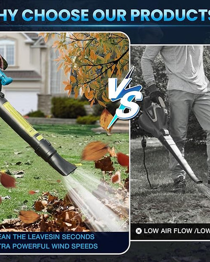 Cordless Leaf Blower with Battery and Charger,22V Lightweight and Efficient Battery Powered Blower,350CFM,120MPH Portable and Compact Yard Blower,Rechargeable Motor Versatile Electric Blower - LeafyLoom