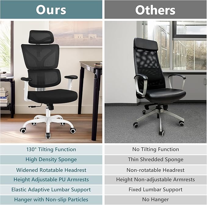 Office Chair Ergonomic Desk Chair, High Back Gaming Chair, Big and Tall Reclining chair Comfy Home Office Desk Chair Lumbar Support Breathable Mesh Computer Chair Adjustable Armrests (White) - LeafyLoom