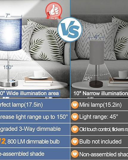 𝟮𝟬𝟮𝟯 𝗡𝗘𝗪 Set of 2 Touch Control Table Lamps with 2 USB & AC Outlet, 3-Way Dimmable Bedside Nightstand Lamps for Bedroom Living Room Nursery, 800 Lumens 5000K Daylight Bulbs Included - LeafyLoom