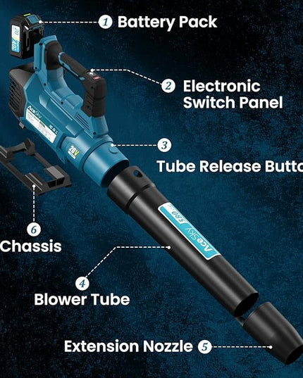 Leaf Blower Cordless, 580CFM/160MPH & 3 Speed Levels, Electric Cordless Leaf Blower with 2 * 4.0Ah Battery Powered, Blowers for Lawn Care, Blower with Extension Nozzle - LeafyLoom