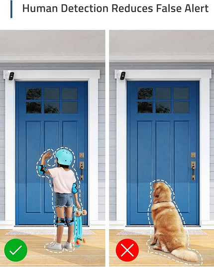 eufy Security eufyCam 2C Pro 2+1 Kit with Solar Panel 2W, Wireless Home Security System with 2K Resolution, 180-Day Battery Life, HomeKit Compatibility, IP67, Night Vision, and No Monthly Fee. eufySecurity