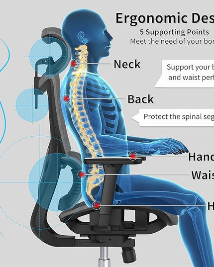 Ergonomic Office Chair with 3D Armrest, Big and Tall Computer Desk Chair with Adjustable Headrest, Seat Depth, Lumbar Support, Home Office Gaming Chair Dark Grey - LeafyLoom