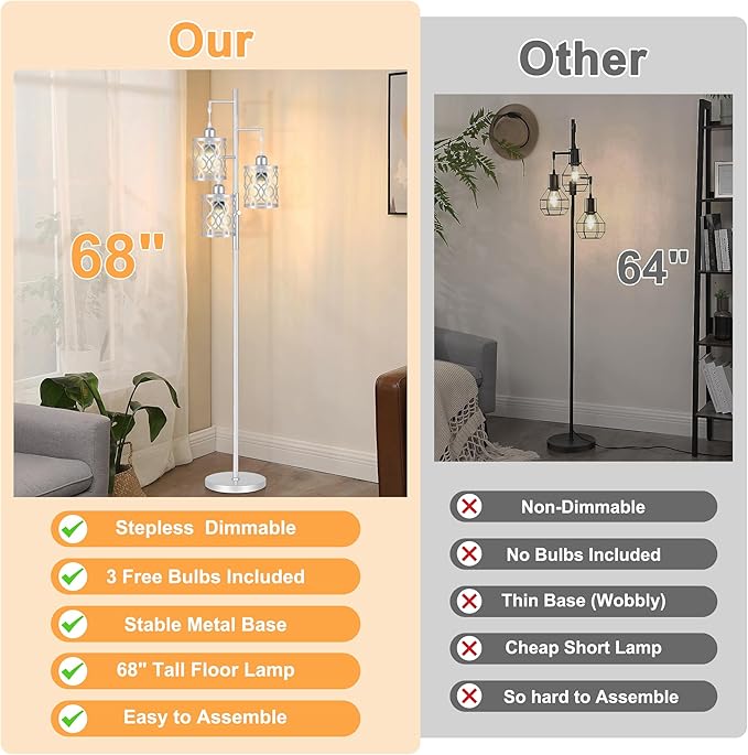 68" Farmhouse floor lamp, Dimmable Industrial Floor Lamps for Living Room, 3 Light Rustic Standing Tall Lamp Including 3 PCS 6W Edison Bulbs, Tree Floor Lamp for Bedrooms Room, Office, Bar, Silver - LeafyLoom