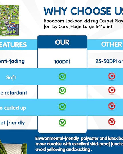 Booooom Jackson Pack 2 Train Car Rugs for Toy Cars,Car Mat,Road Rug,Kids Car Carpet Playmat Rug,Kids Car Rug Play Mat,Fun Car Play Area Rug,Non Slip Kids Car Play Rug for Playroom Bedroom - LeafyLoom