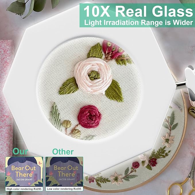 10X Magnifying Glass with Light Hand Free, HITTI 3 Color Stepless Dimmable Magnifying Lamp, 2-in-1 Lighted Deak Lamp & Clamp, Magnifier with Light and Stand for Crafts Reading Close Workbench Repair - LeafyLoom