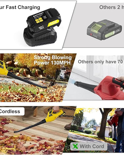 Leaf Blower Cordless,21V Handheld Electric Leaf Blower with Battery and Charger, 2 Speed Mode, Lightweight Battery Powered Leaf Blowers for Lawn Care,Patio, Yard, Sidewalk,Snow Blowing - LeafyLoom