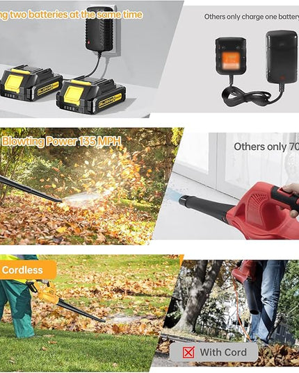 Leaf Blowers Battery Powered: 290CFM 135MPH Leaf Blower Cordless with Battery & Charger for Lawn Care | Patio | Garage - LeafyLoom