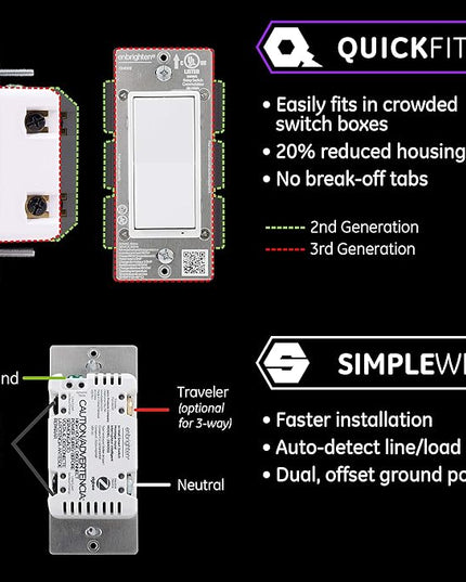 Enbrighten Zigbee Smart Light Switch, QuickFit & SimpleWire, Pairs Directly with Echo Show 10, Echo Studio, Eero Pro 6, Alexa & Google Assistant, Smart Light Switch, 43078 Enbrighten