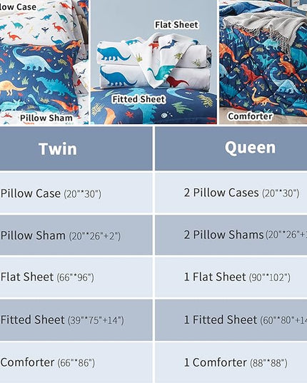 Kids Twin Bedding Comforter Set for Boys, 5 Pieces Soft Lightweight Dinosaur Bedding Twin Set with Sheets, Bed in a Bag, Durable Boys Twin Comforter Set - LeafyLoom