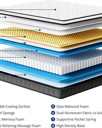 Queen Mattress,10 Inch Hybrid Mattress in a Box, Gel Memory Foam Mattress, Individually Wrapped Pocket Coils Innerspring Mattress, Motion Isolation, Medium Firm, Soft & Breathable Knitted Fabric - LeafyLoom